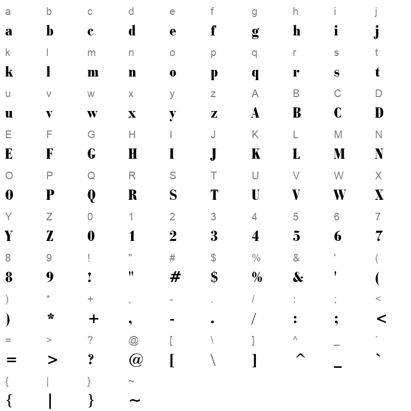 baubodkc Character Map