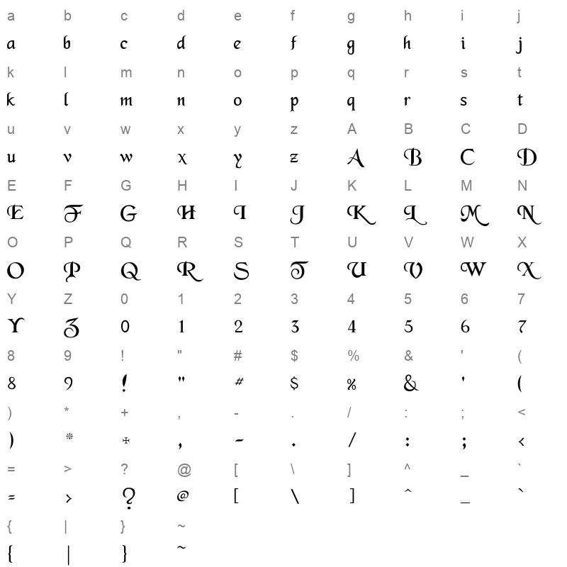 bdmerced Character Map