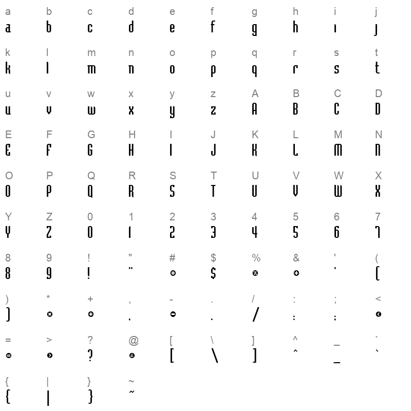 bedrockn Character Map