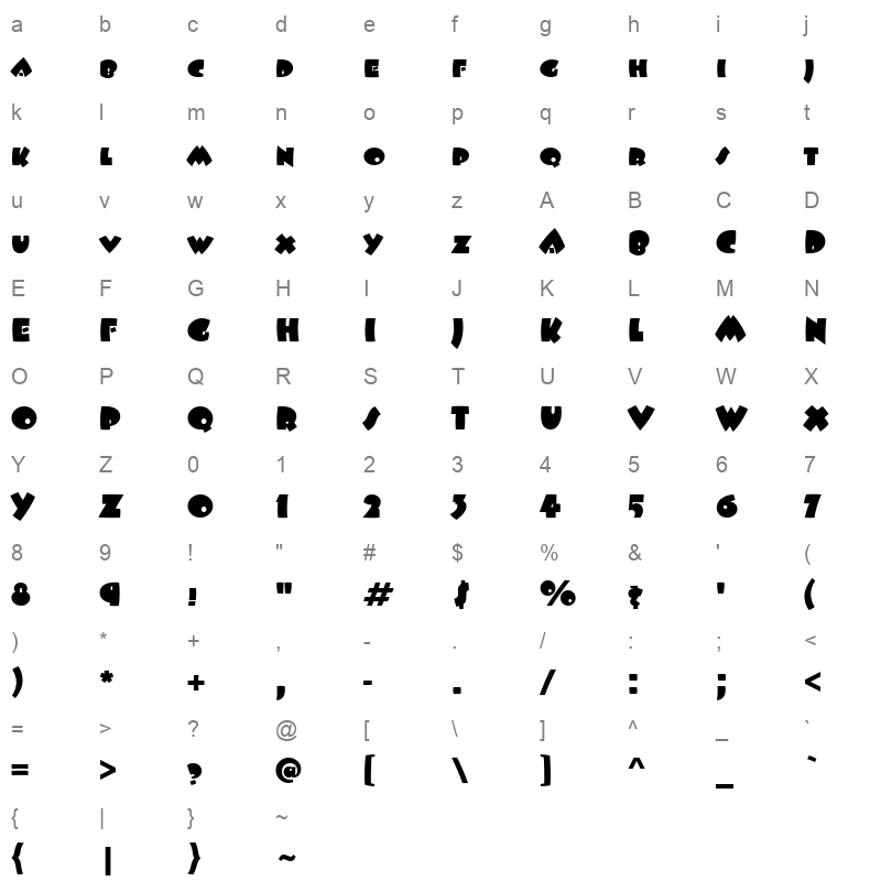 beesknee Character Map