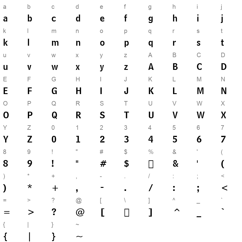belcenam Character Map