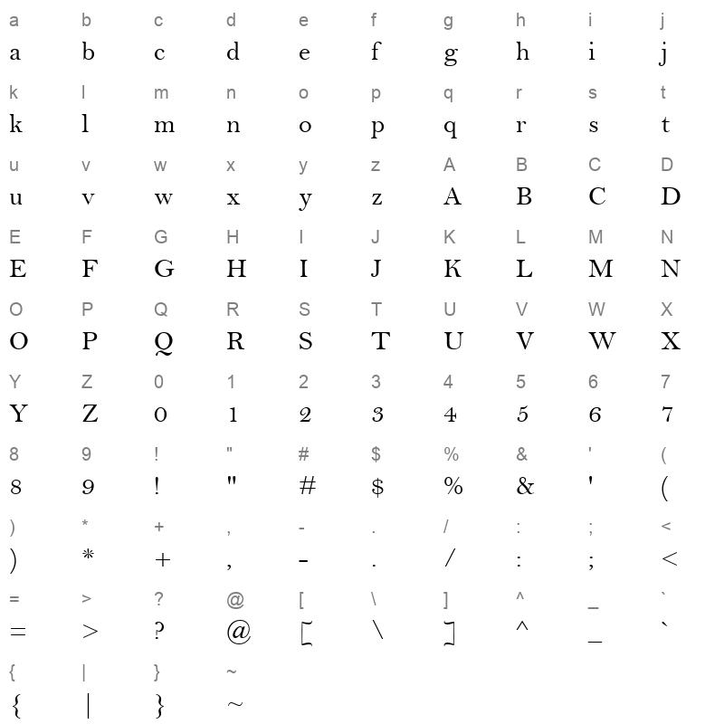 BELL_1 Character Map