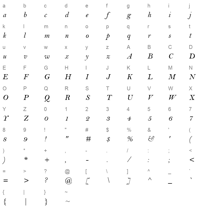 BELLI_1 Character Map