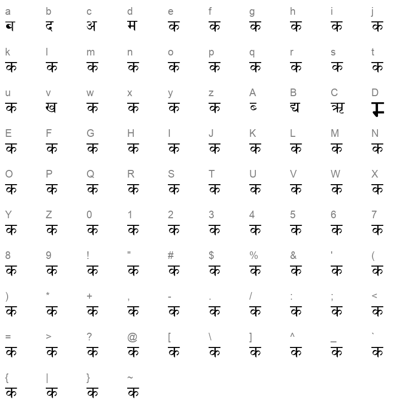 BELTRO Character Map