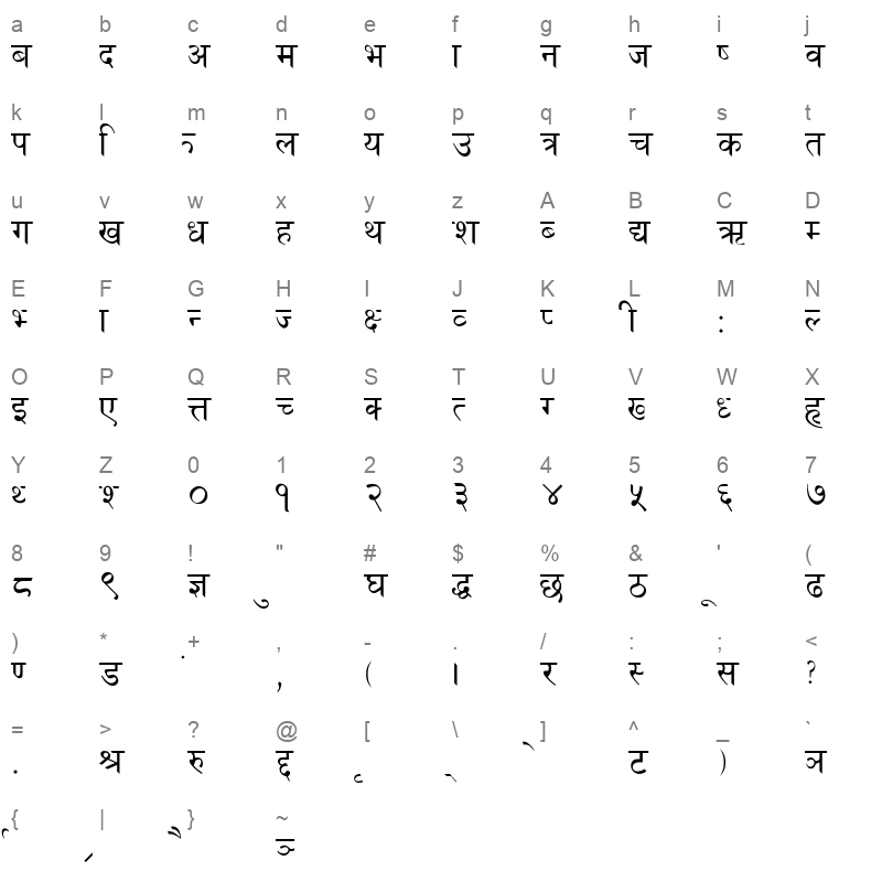 BELTRON Character Map