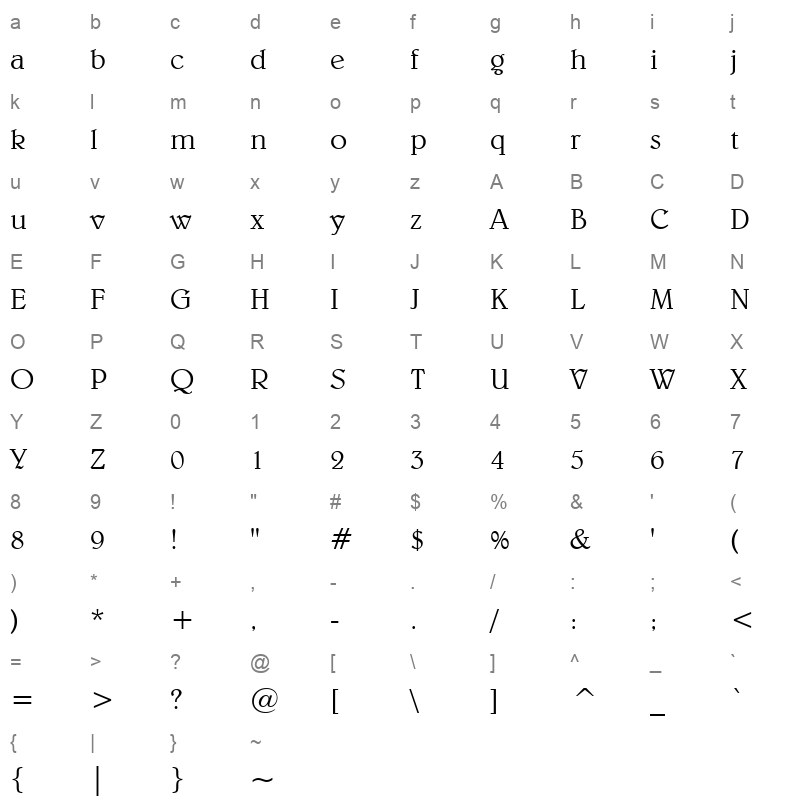 belwel Character Map