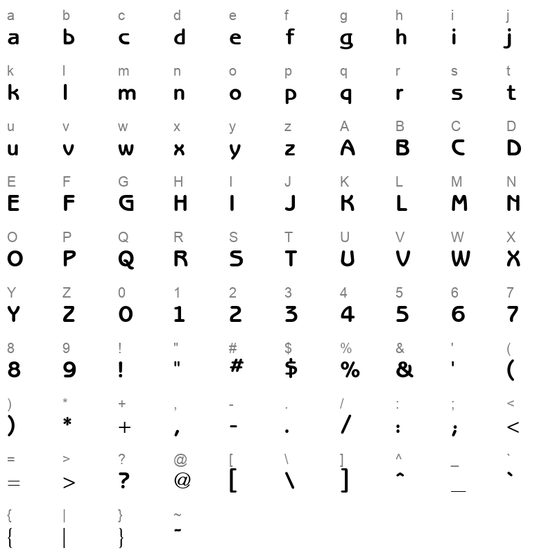 BENJY Character Map