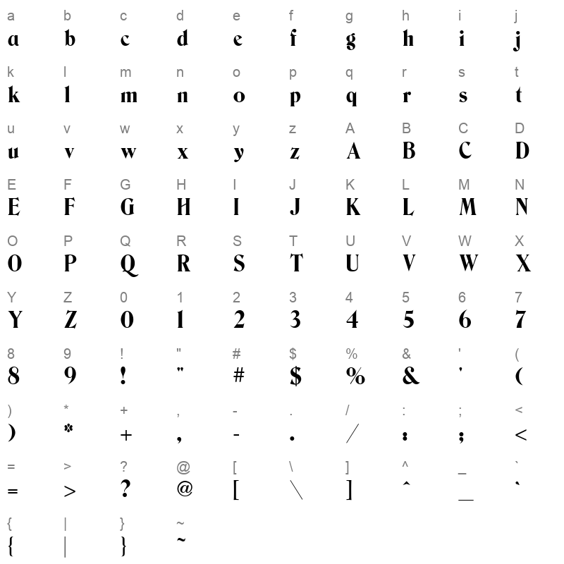 BERNS Character Map