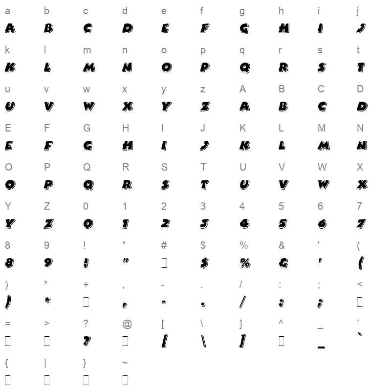 bertramn Character Map