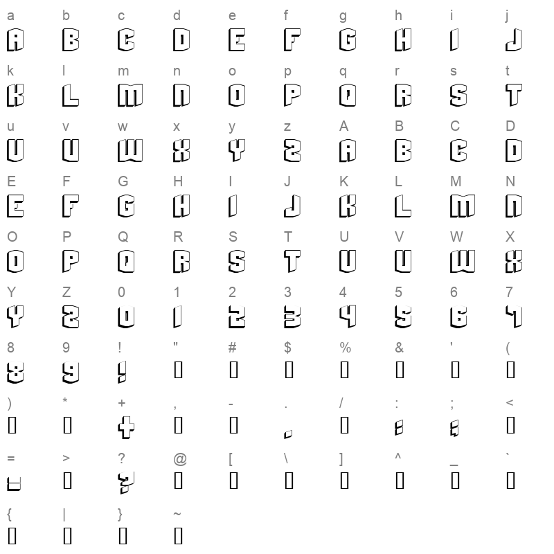 Beyoc Character Map
