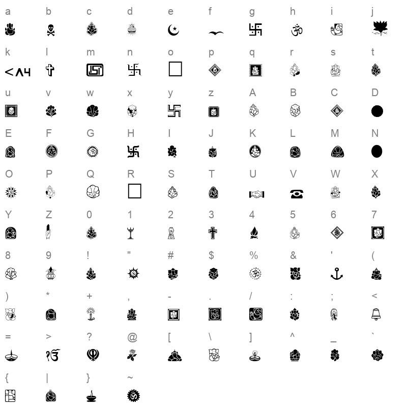 BF001SYM Character Map