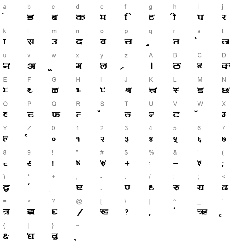 BF017HIN Character Map