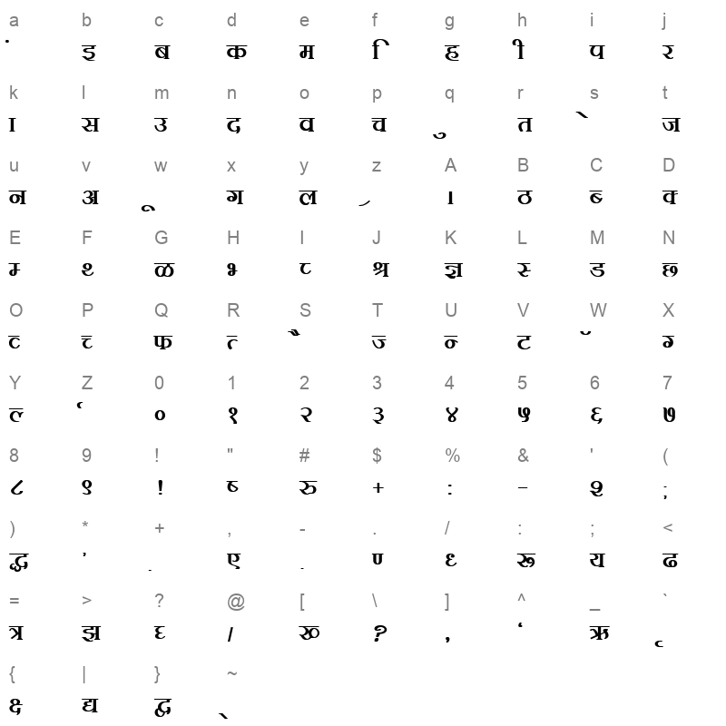 BF034HIN Character Map