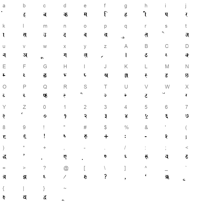 BF047HIN Character Map