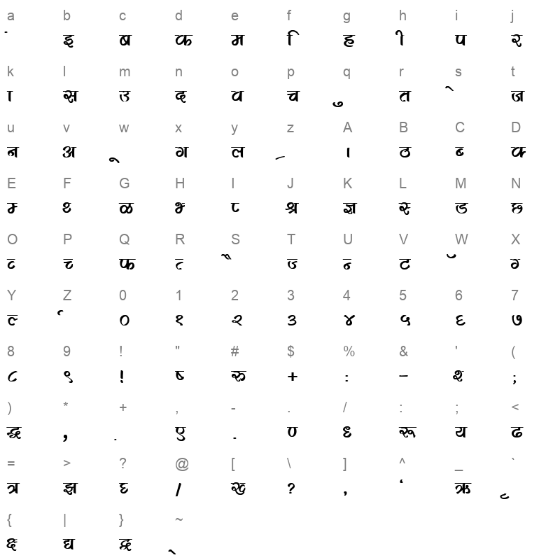 BF048HIN Character Map