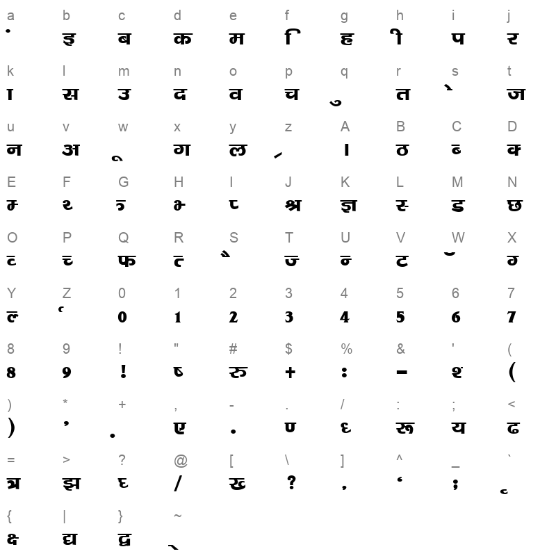 BF053HIN Character Map