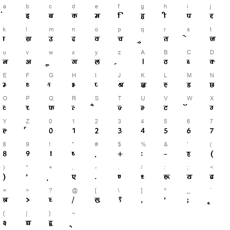 BF102HIN Character Map
