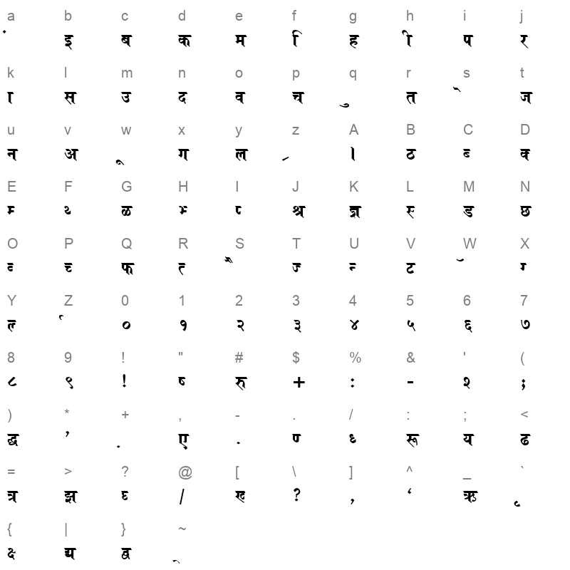 BF120HIN Character Map