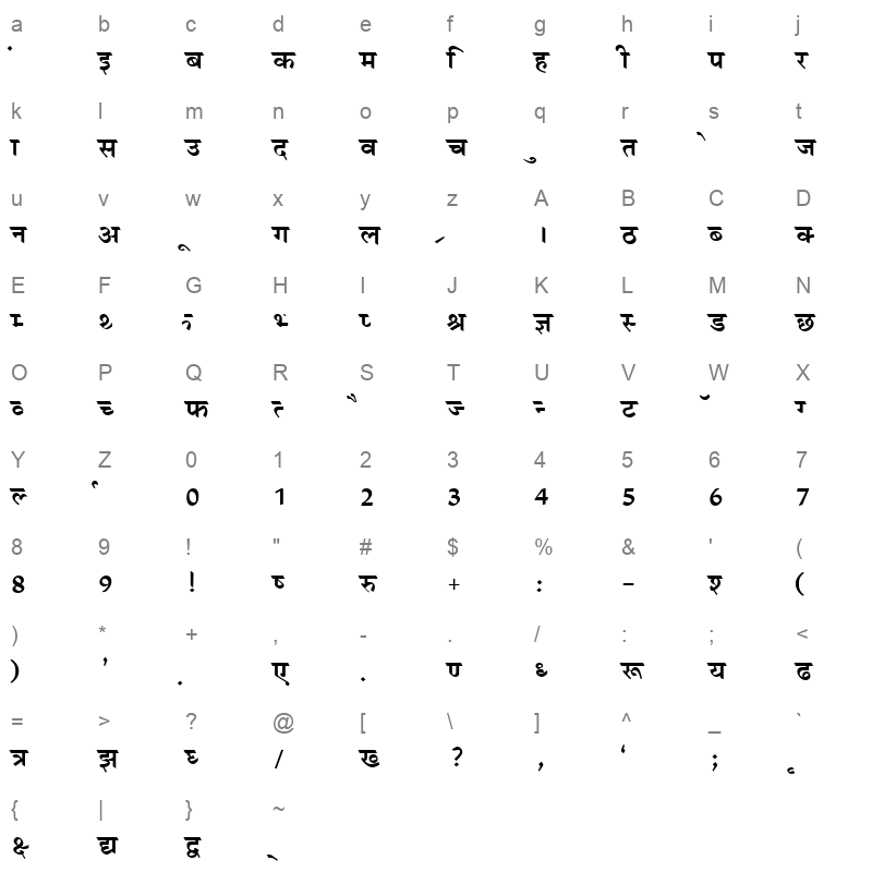 BF137HIN Character Map