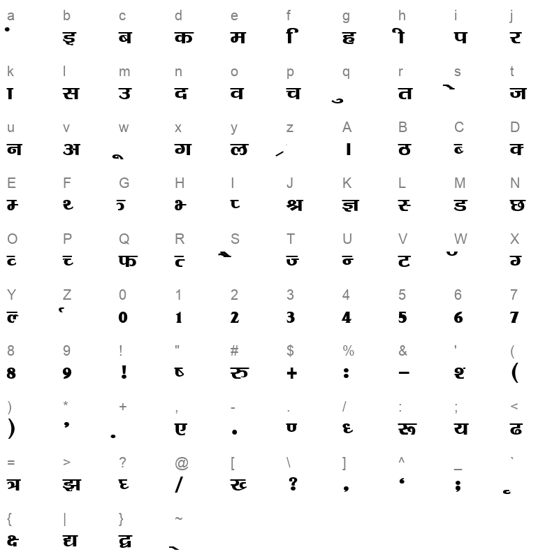 BF143HIN Character Map