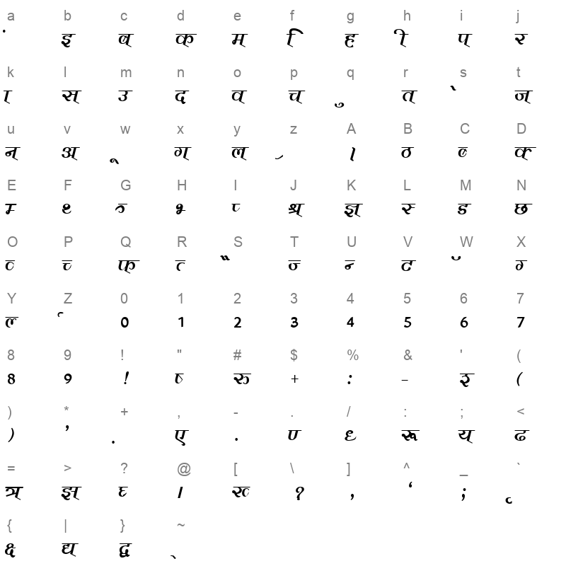 BF181HIN Character Map
