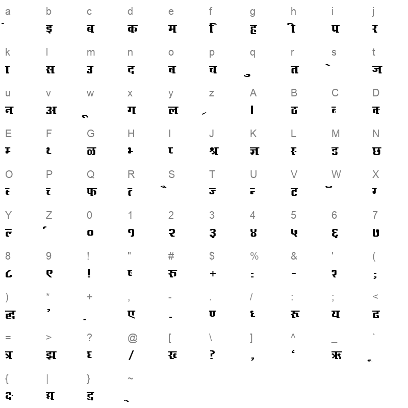 BF189HIN Character Map