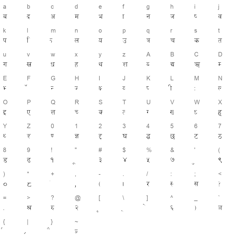 BHAKTAP0 Character Map