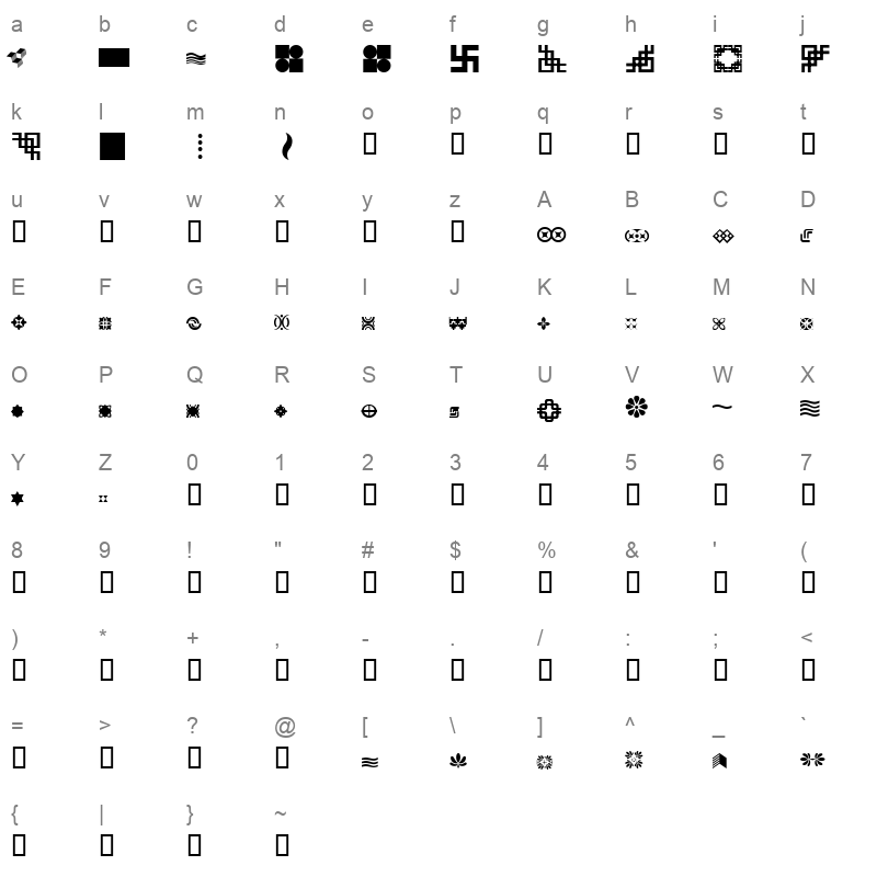 BIJYIF_1 Character Map