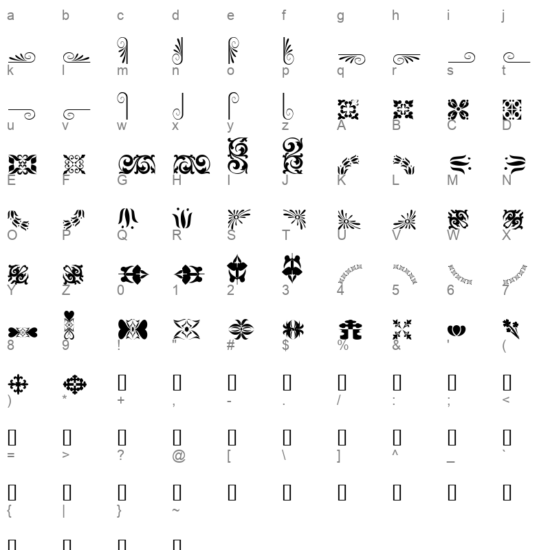 BIJYIG_1 Character Map