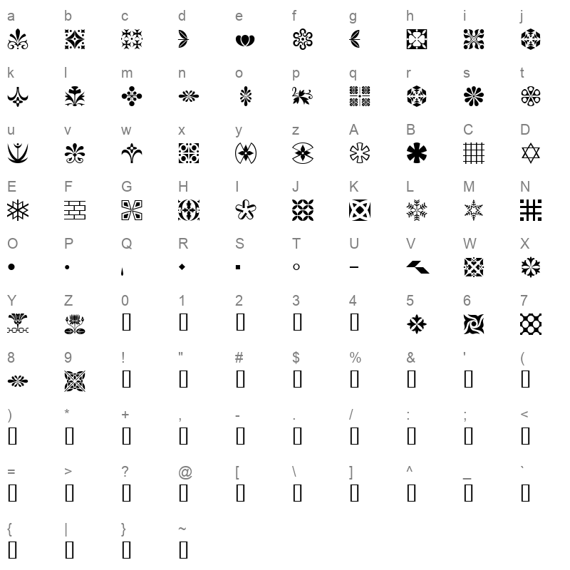 BIJYIH_1 Character Map