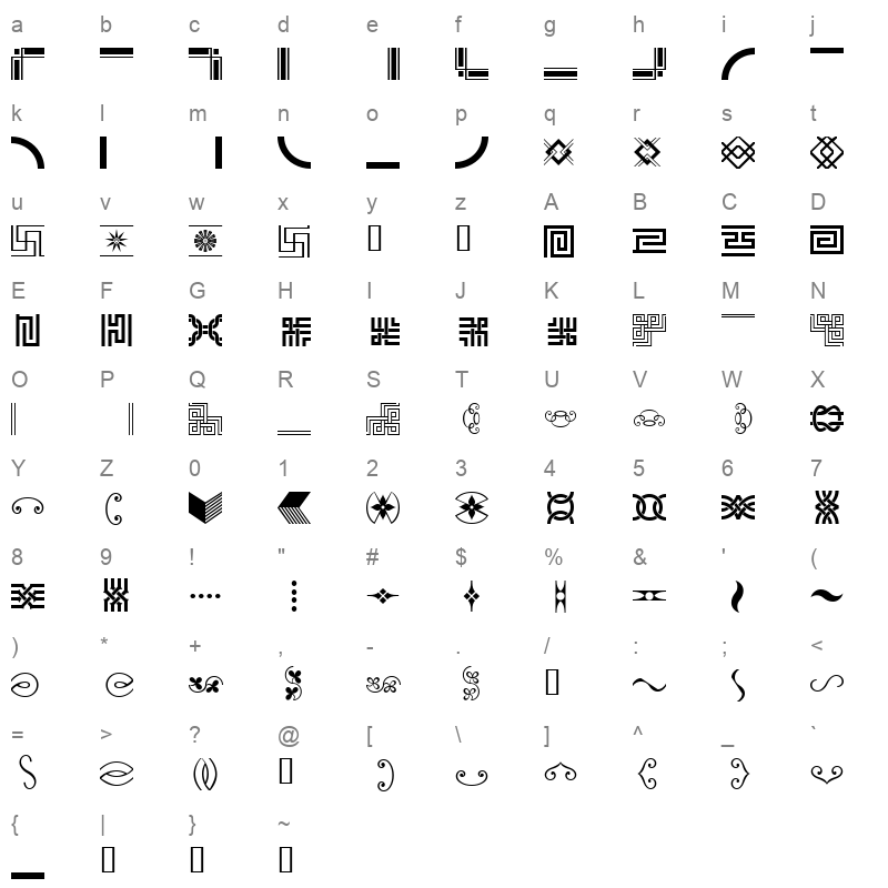 BIJYIO_1 Character Map