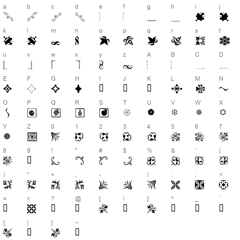 BIJYIX_1 Character Map