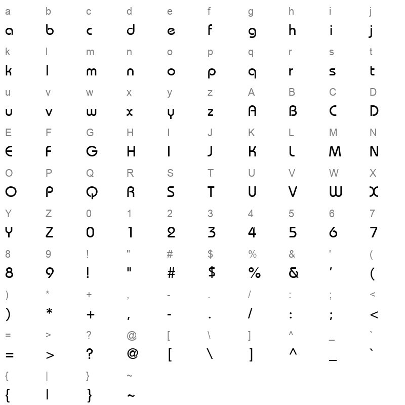 biminr Character Map