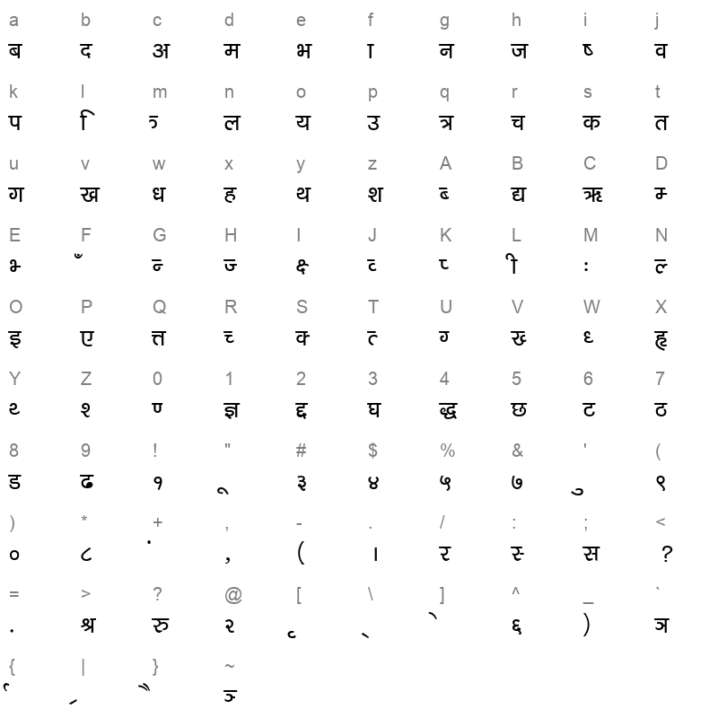 BINABOLD Character Map
