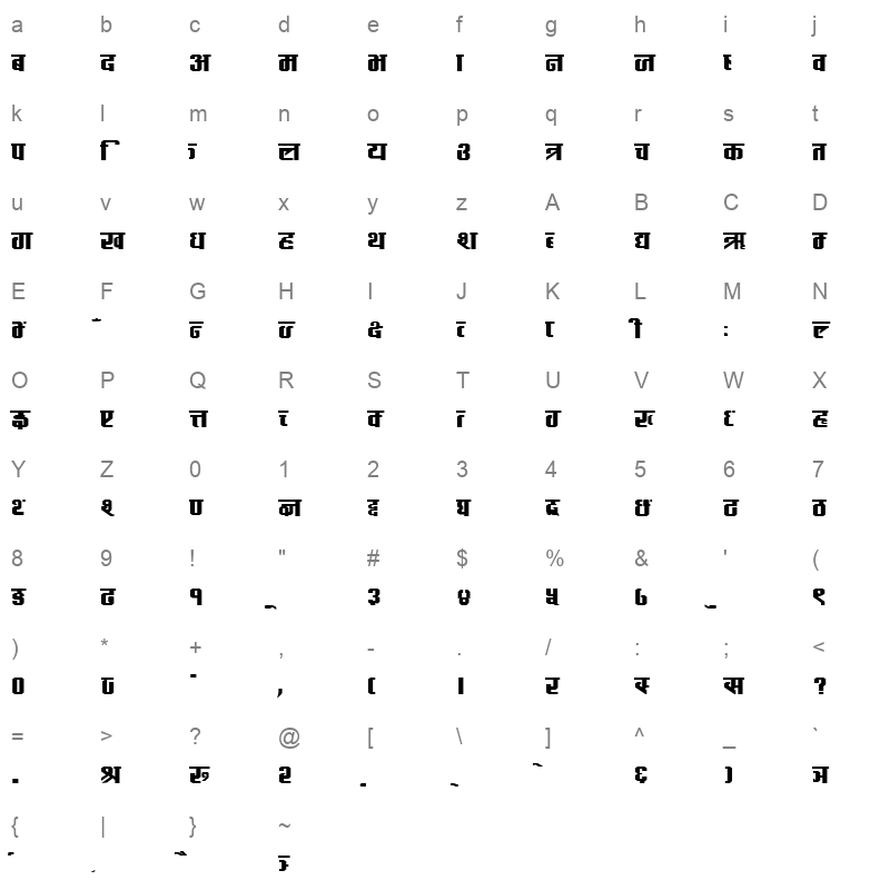 BIPANA Character Map