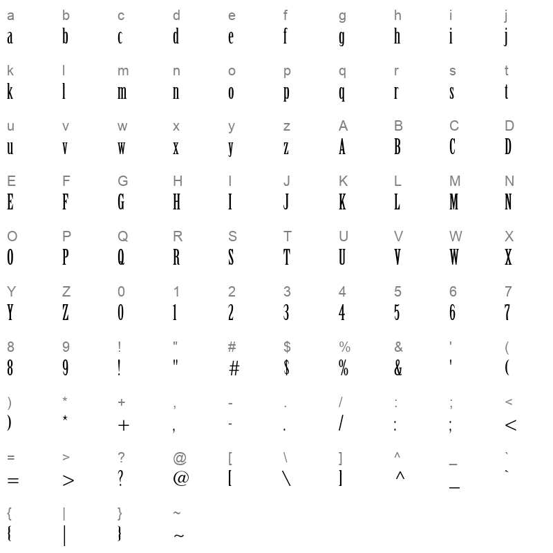 BirchStd Character Map