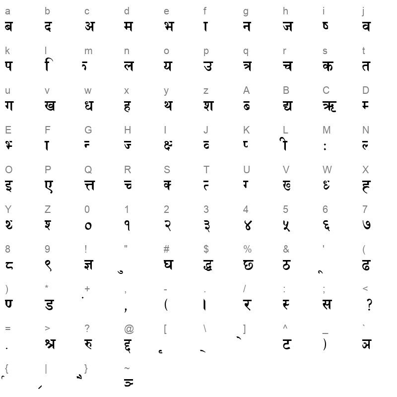 bishb___ Character Map