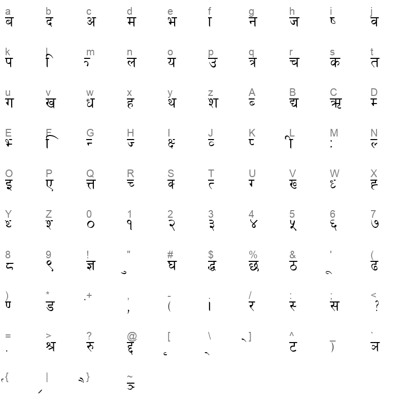 Bisht___ Character Map