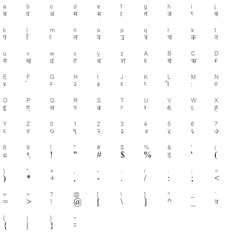 BITSNPXL_1 Character Map