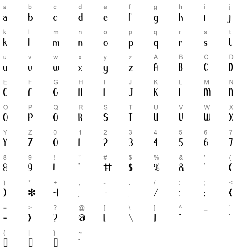 BLUEMUB Character Map