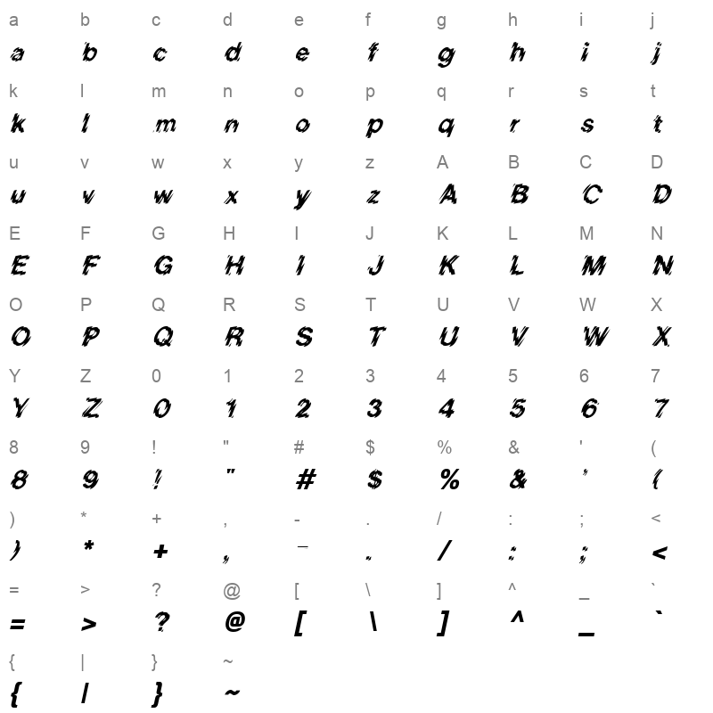 blur___i Character Map
