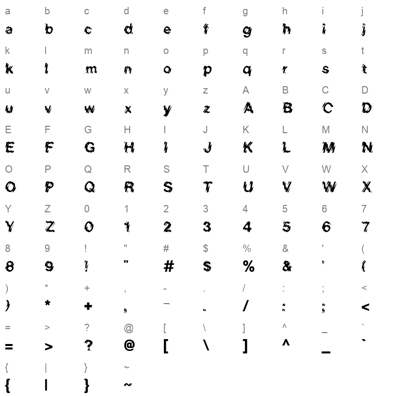 blur___r Character Map