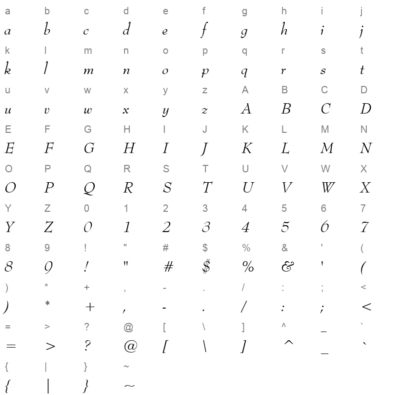BNHRDMOI_1 Character Map