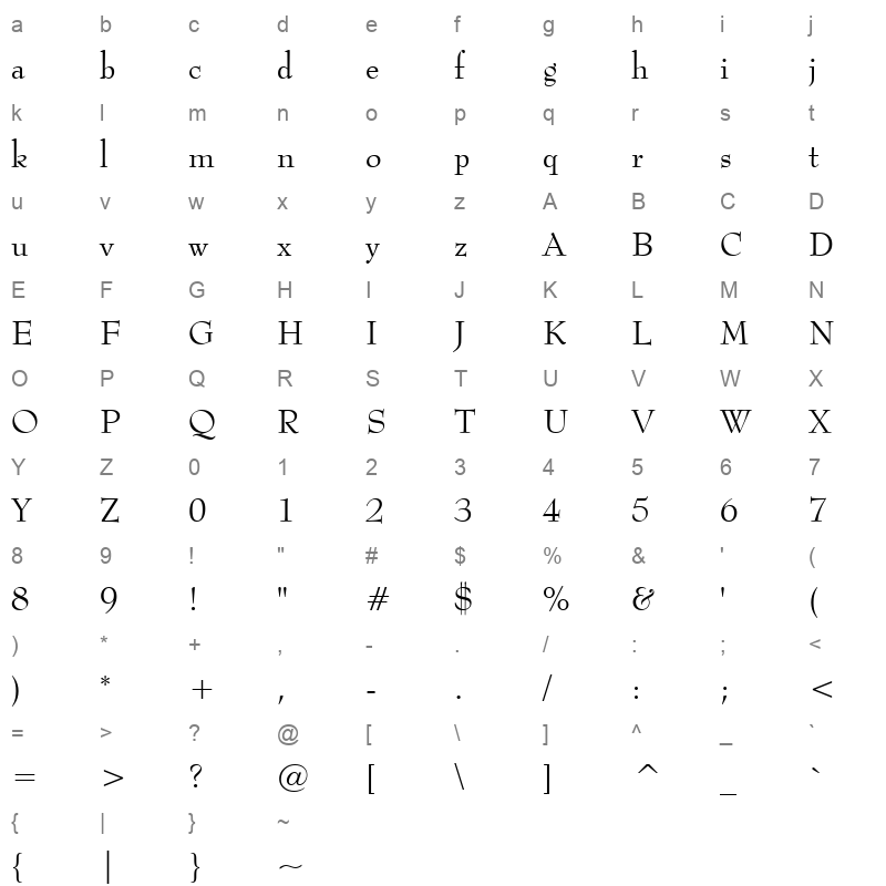 bnhrdmon_1 Character Map