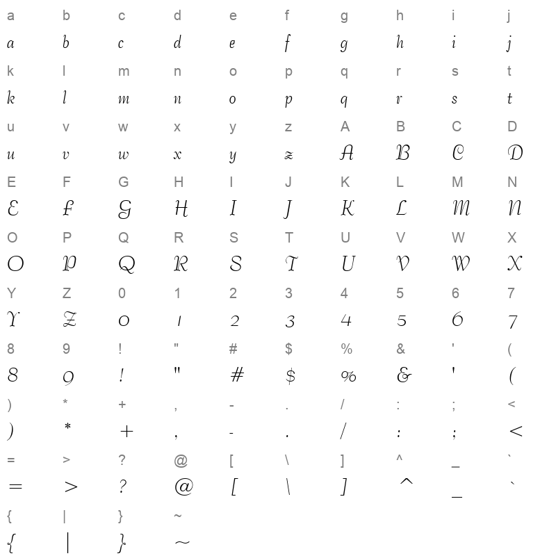 bnhrdtan_1 Character Map