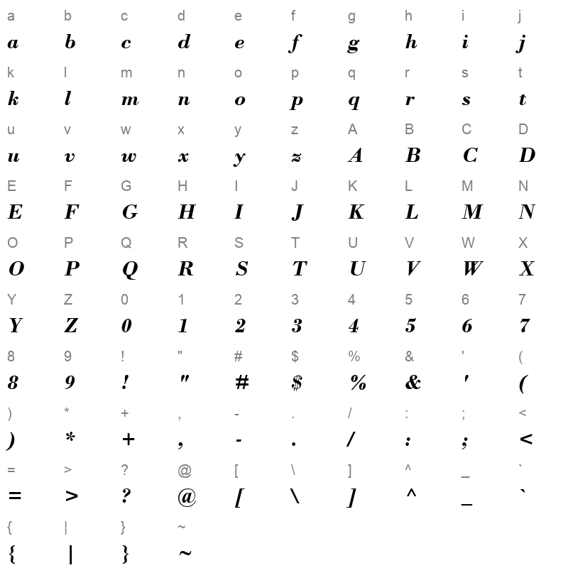 BOD_BI_1 Character Map