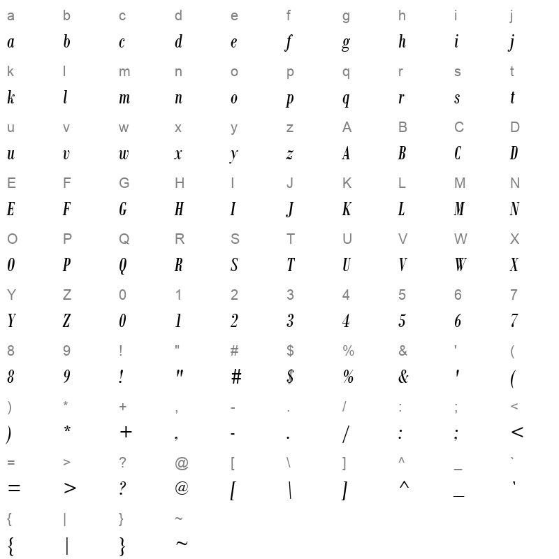 BOD_CI_1 Character Map