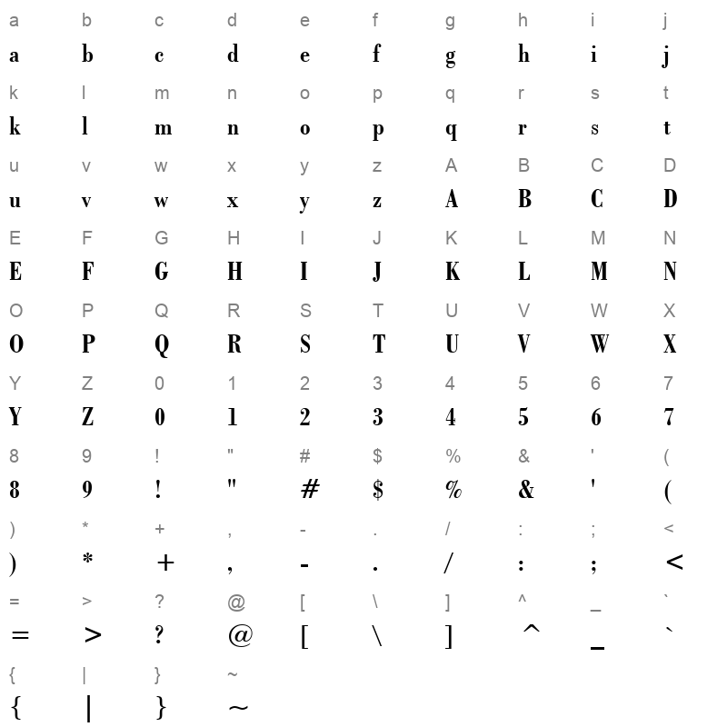 bodonibc Character Map