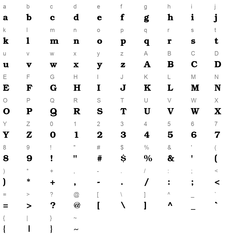 BODSH Character Map