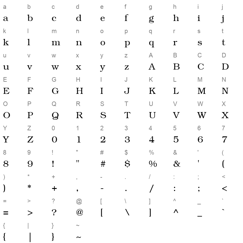 bokr35w Character Map